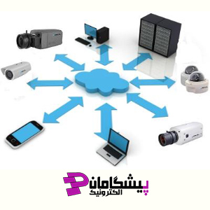 تغییر آی پی دوربین های مداربسته