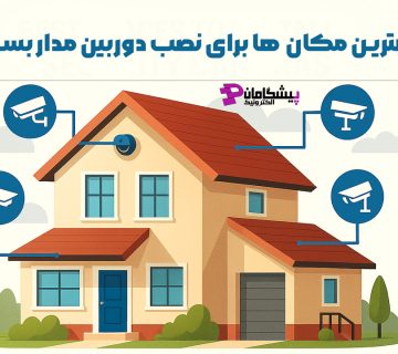 بهترین مکان برای نصب دوربین مداربسته